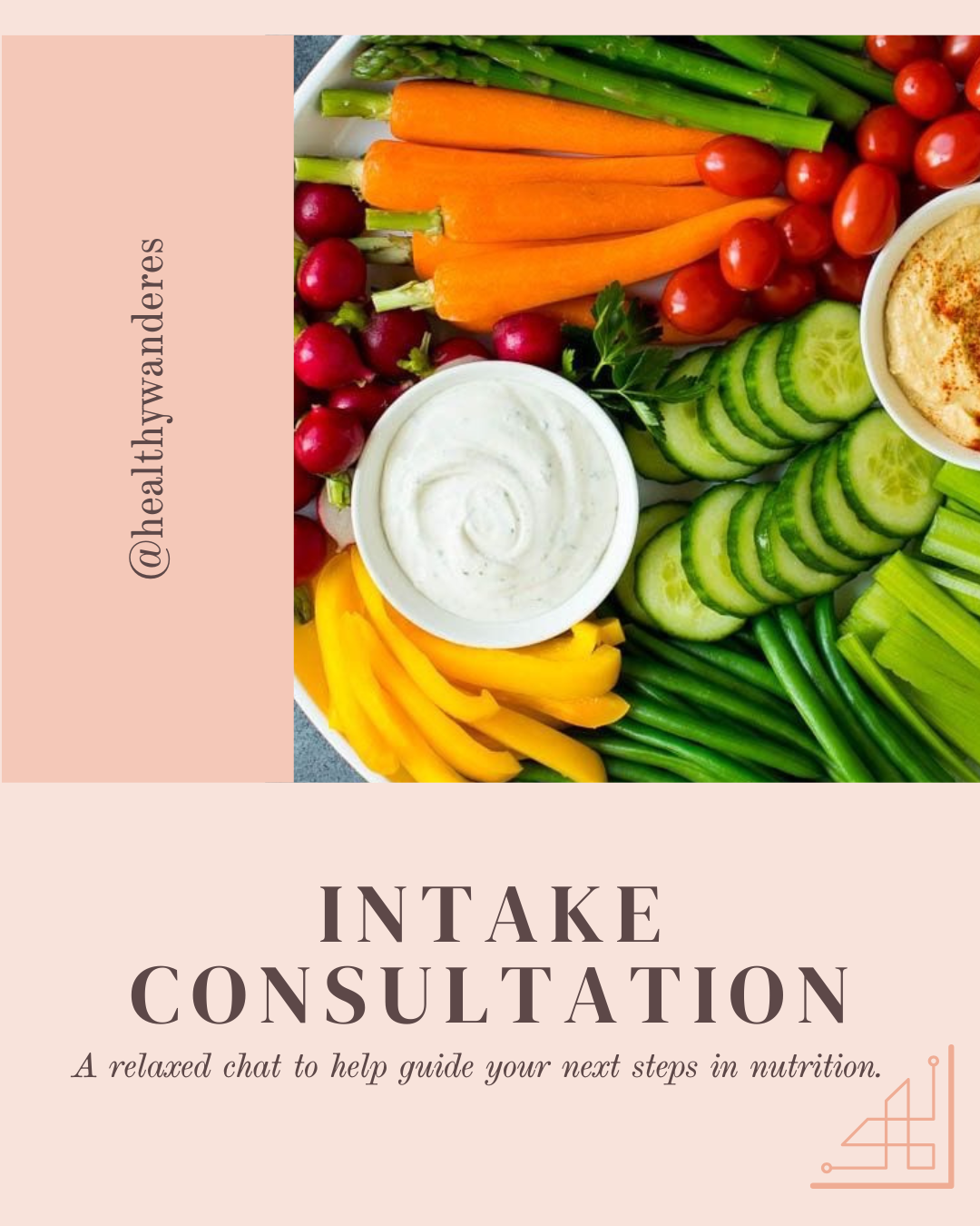 Nutrition Consultation (Intake)