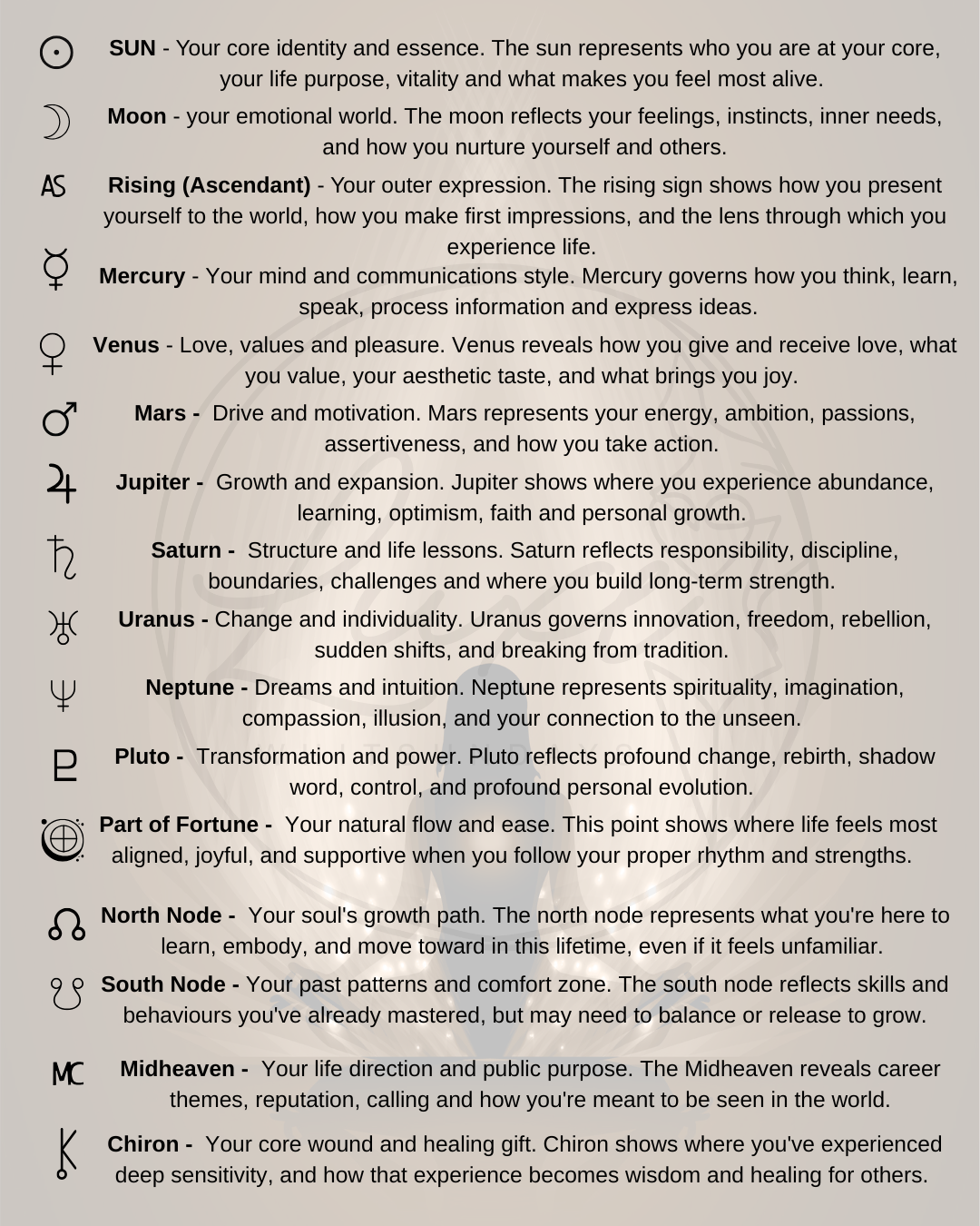 Life Patterns & Emotional Triggers in the Natal Chart