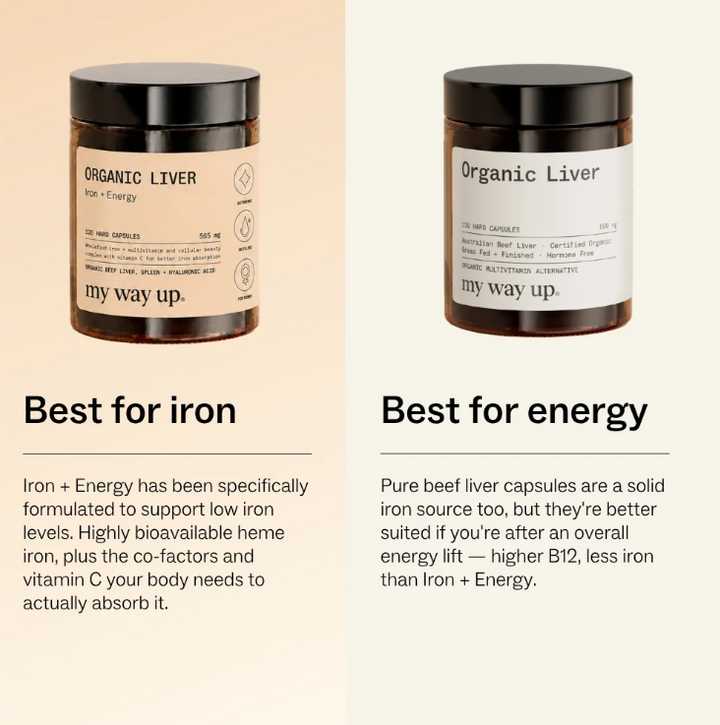 Organic Liver Iron + Energy