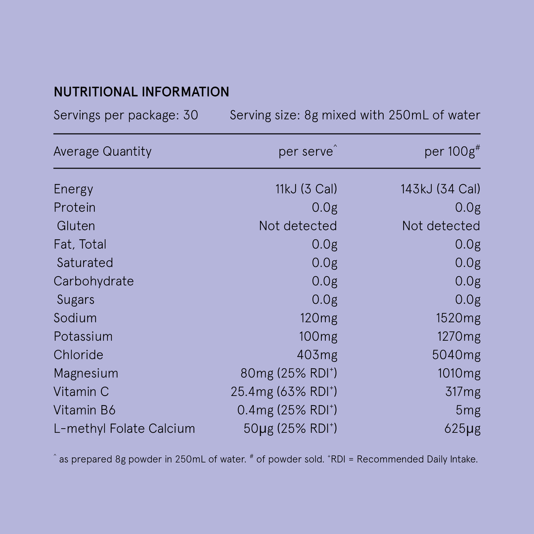 Hydramama® Blackcurrant