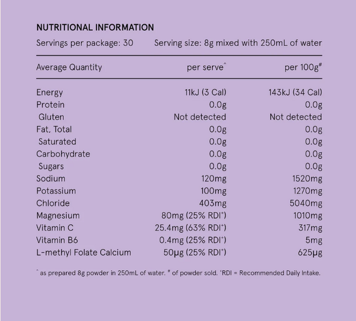 Hydramama® Grape