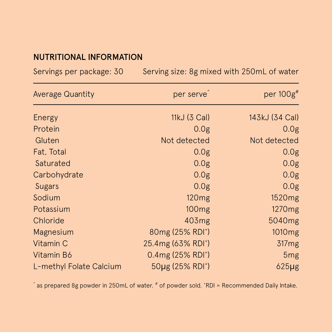 Hydramama® Peach Iced Tea