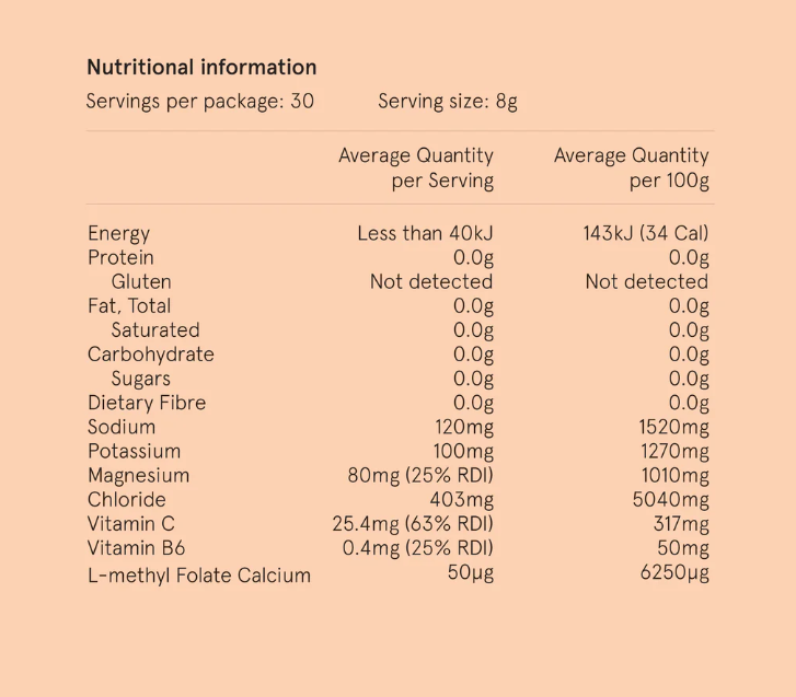 Hydramama® Peach Iced Tea