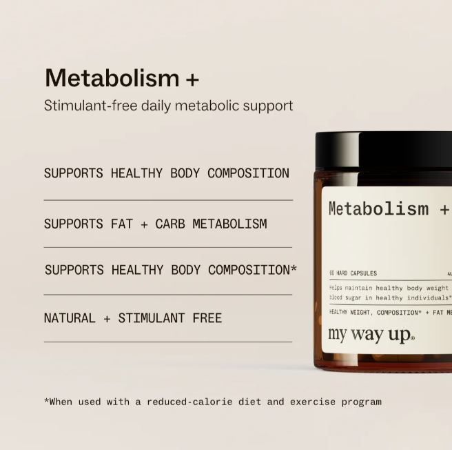 Metabolism + | Metabolism Support For Women 40+