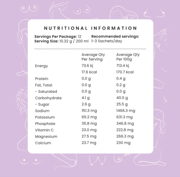 HydraBump | Sour Berry