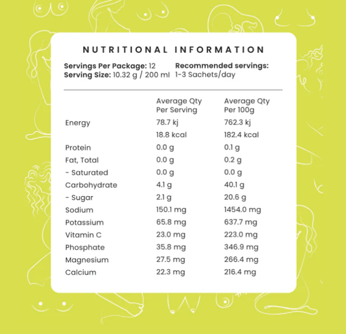 HydraBump | Tropical