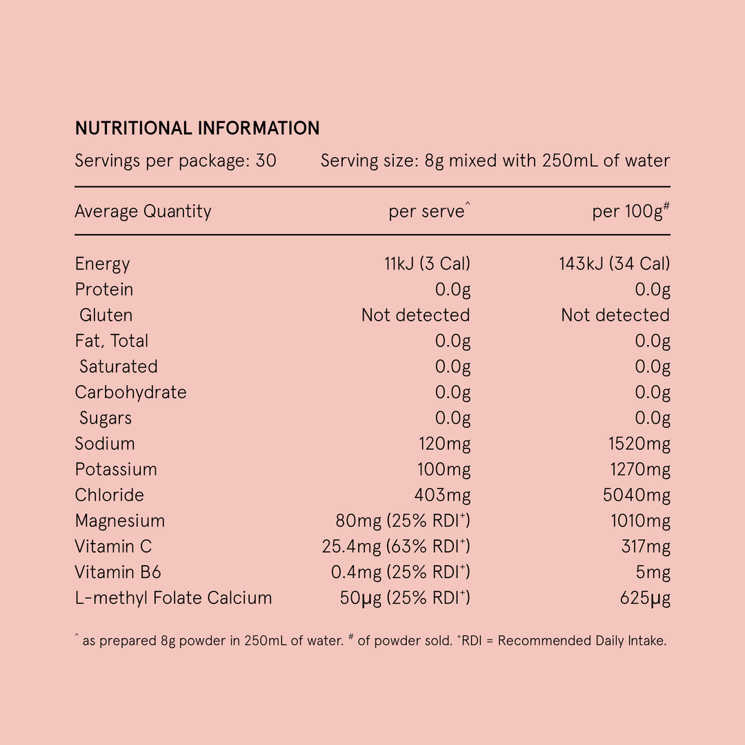 Hydramama® Watermelon + Lime