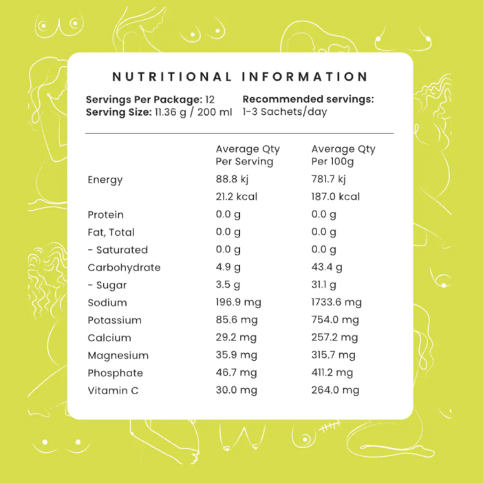 HydraBump | Sour Apple